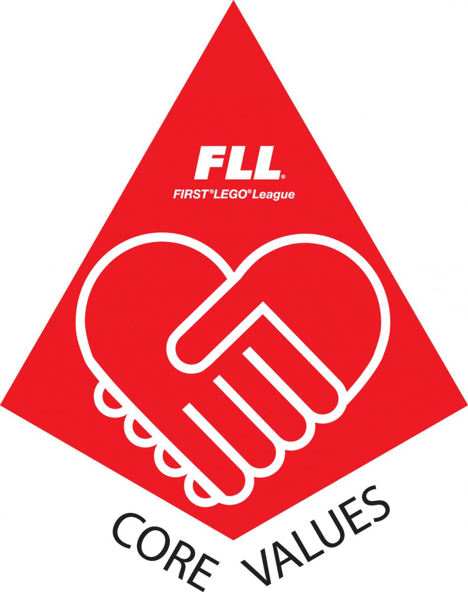 fll core values